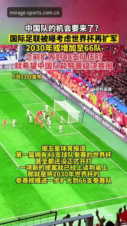 世界杯扩军66队深度评测：中国男足迎来“幻影级”机会？2030年全面前瞻分析